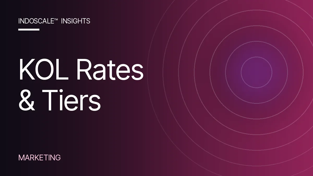 KOL Marketing in Indonesia: Rates, Tiers and What Actually Converts