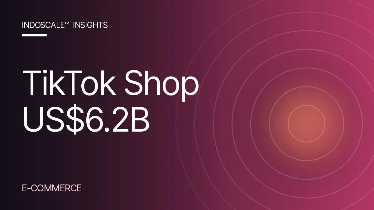 TikTok Shop Indonesia: Inside the US$6.2B Channel and How to Sell on It